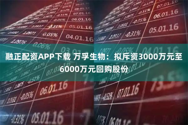 融正配资APP下载 万孚生物：拟斥资3000万元至6000万元回购股份