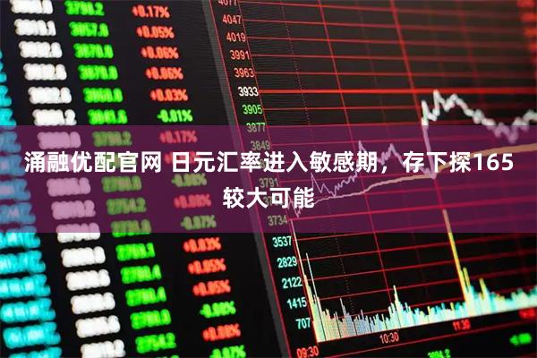 涌融优配官网 日元汇率进入敏感期，存下探165较大可能